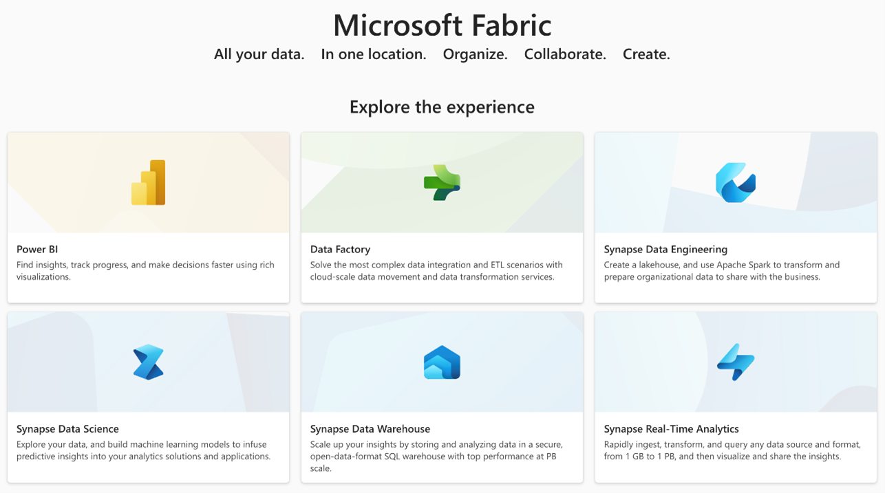 microsoft-fabric-overview